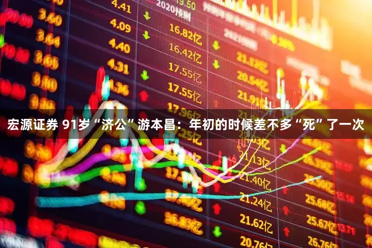 宏源证券 91岁“济公”游本昌：年初的时候差不多“死”了一次