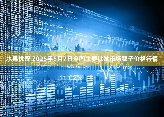 水果优配 2025年5月7日全国主要批发市场瓠子价格行情